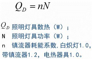 空調(diào)負(fù)荷與送風(fēng)量，空調(diào)施工必知！_6