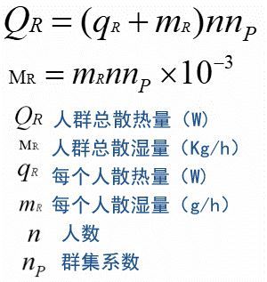 空調(diào)負(fù)荷與送風(fēng)量，空調(diào)施工必知！_10