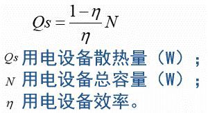 空調(diào)負(fù)荷與送風(fēng)量，空調(diào)施工必知！_12